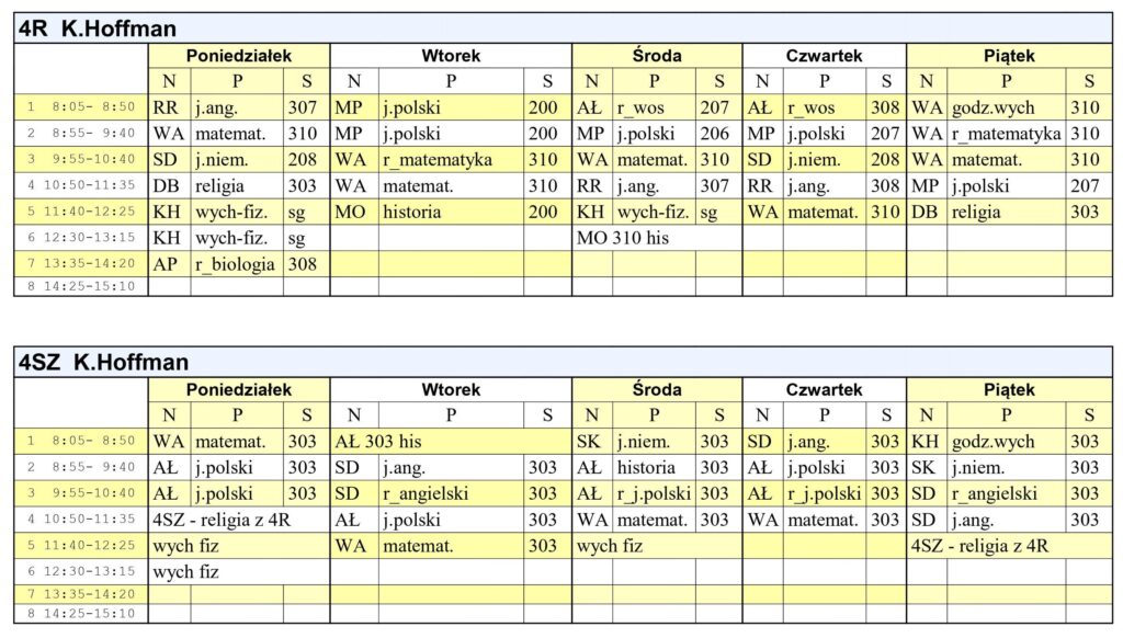 PLAN LEKCJI - Katolicka Szkoła w Polkowicach